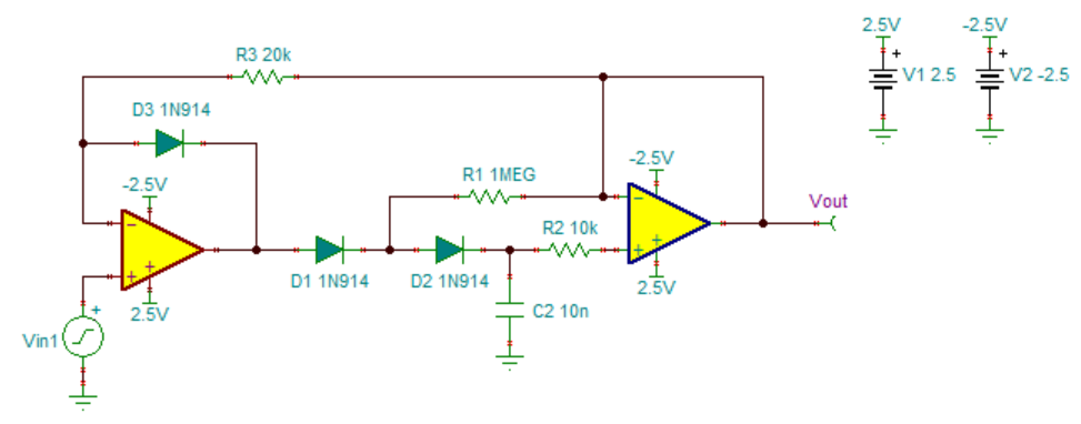 <b class='flag-5'>峰值檢測</b><b class='flag-5'>電路</b>的使用場景