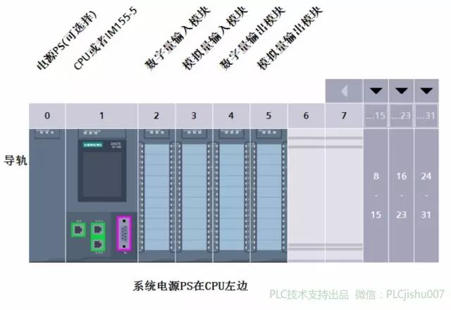 负载电源