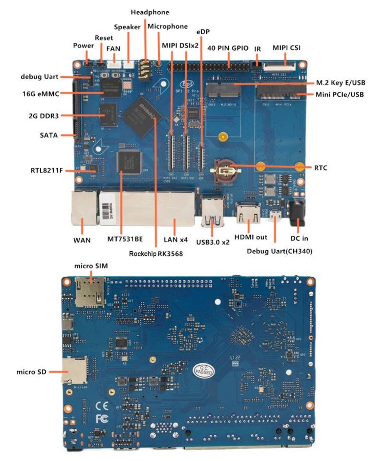 Banana Pi BPI-R2 Pro interface.jpg