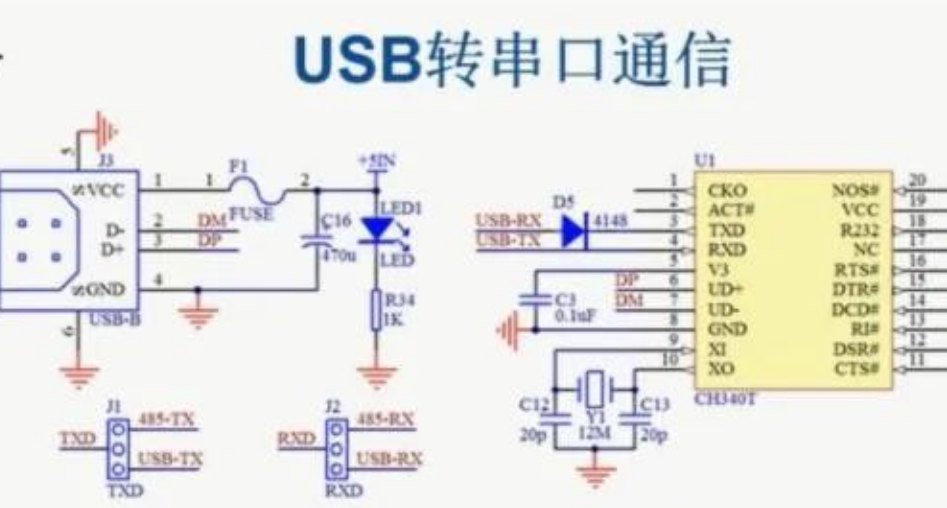 一文详解USB的<b class='flag-5'>传输</b>、编码、数据格式