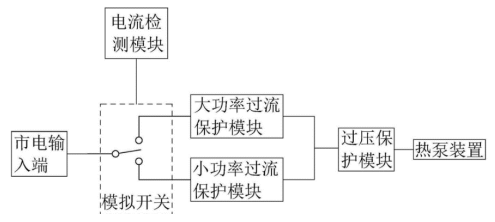 微信截图_20230605173457.png