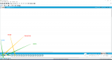 认识<b class='flag-5'>Cisco</b> Packet Tracer<b class='flag-5'>思科</b>模拟器