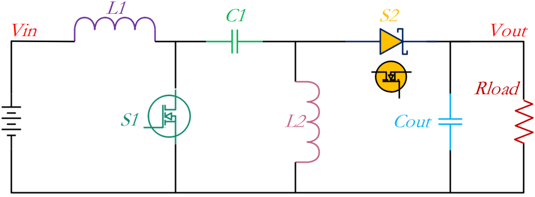 <b class='flag-5'>SEPIC</b>升<b class='flag-5'>降压</b>DC-DC的工作路径和关键公式推导