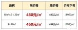 【PCB福利】降價降價！華秋4層板板材費降至460元/㎡