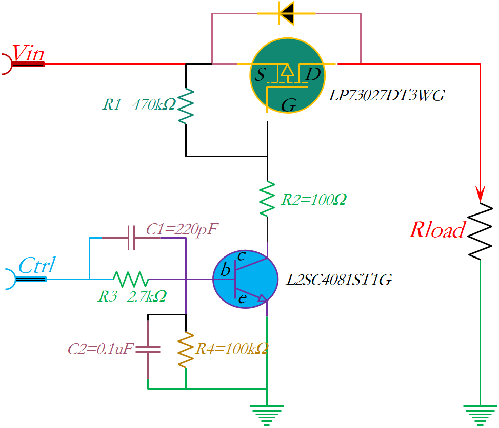 LRC