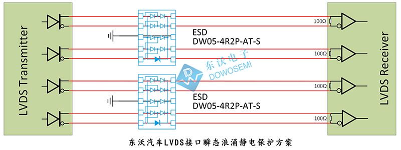 TVS管