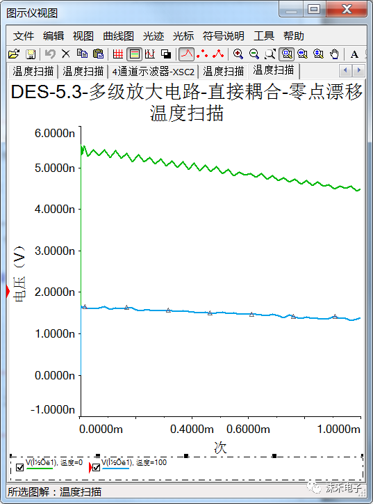 差动放大电路