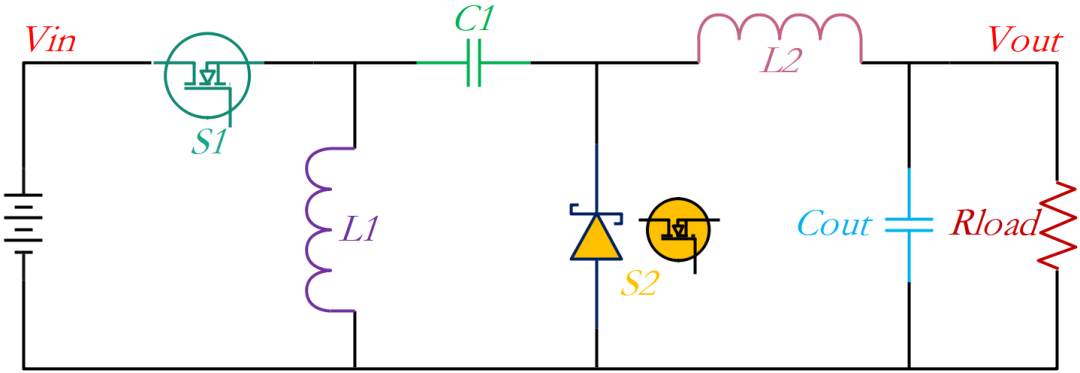<b class='flag-5'>ZETA</b>升降压DC-DC的工作路径和关键公式推导