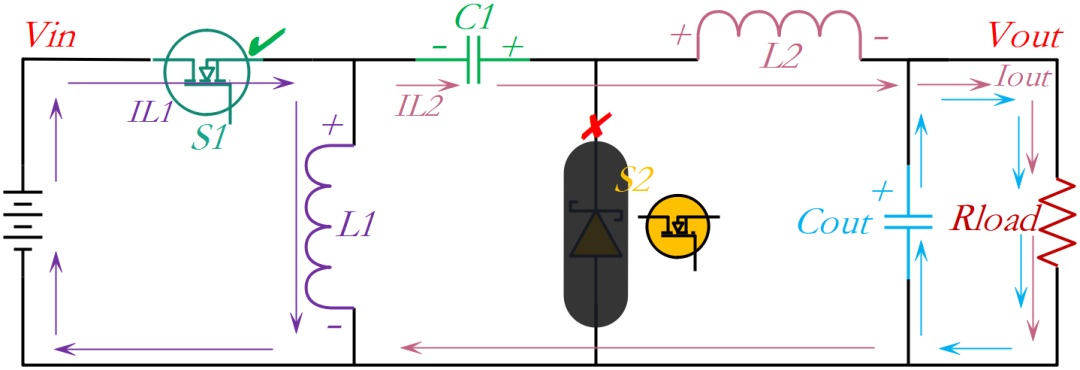 MOSFET