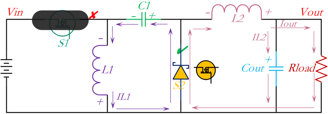 MOSFET