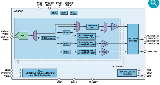 wKgaomSBgt2AIKJ1AACCEcNVk-E254.png