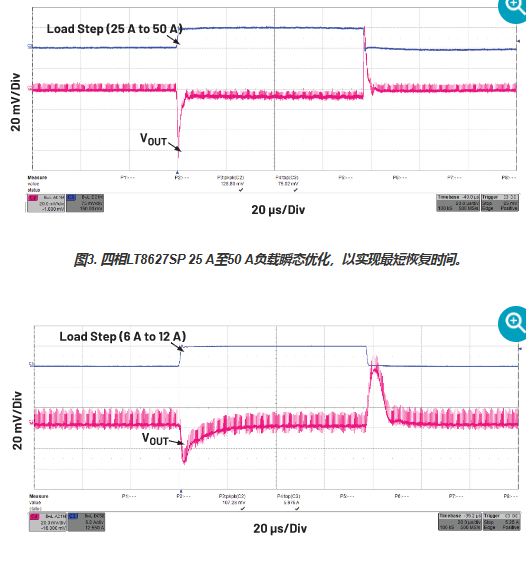 FPGA