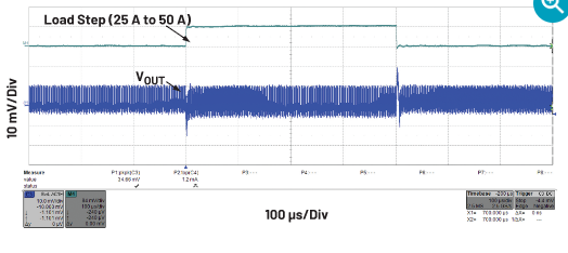 FPGA