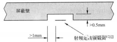 去耦电容