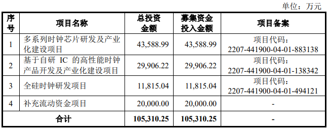 wKgaomSBq4-AIR7rAADNrFgvhw4257.png