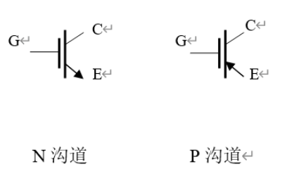 可控硅