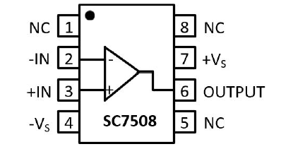 SC7508功能模块示意图.png
