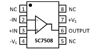 SC7508功能模塊示意圖.png