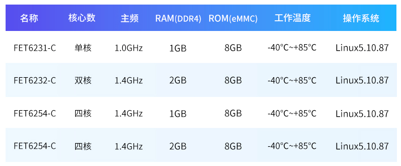 wKgaomSCjumAYQi7AACE1nsOCAM050.png