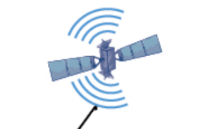 FCC Part25.204-關于衛星地球站的功率限值