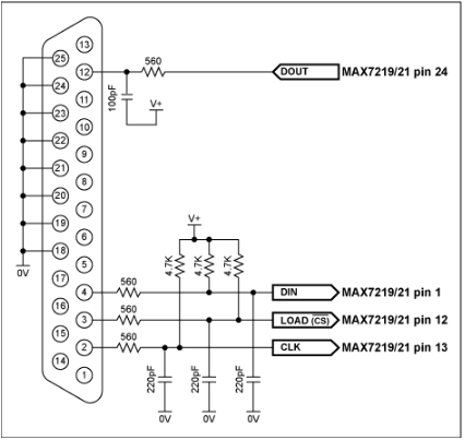 使用PC試驗MAX7219和MAX7221 LED顯示驅動器