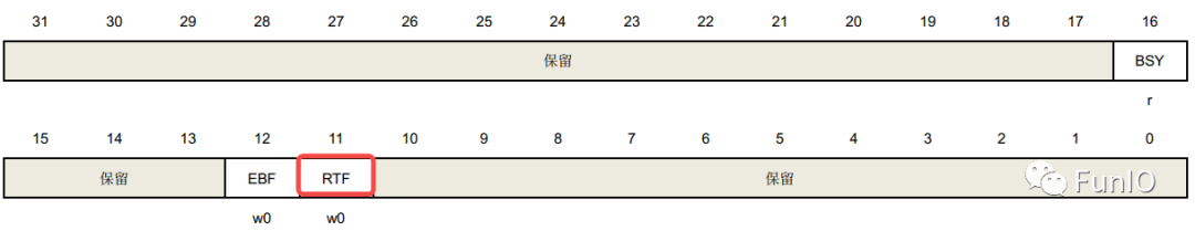 定时器中断