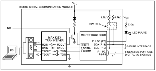 使用<b class='flag-5'>LabVIEW</b>的2-Wire<b class='flag-5'>通信</b>