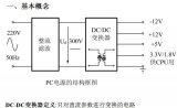 开关电源电路图分享