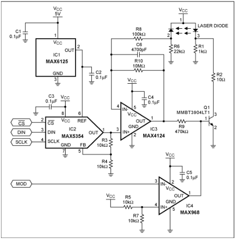 可见<b class='flag-5'>激光驱动器</b>具有数字控制的功率调制