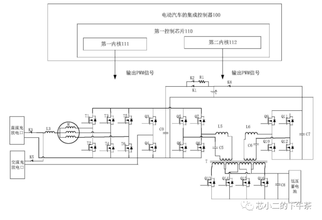 电动汽车