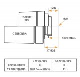 工业镜头的选型方法