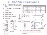 基础的PLC<b class='flag-5'>编程</b>实例