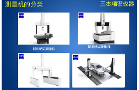 蔡司龍門三坐標測量儀風電行業質量解決方案