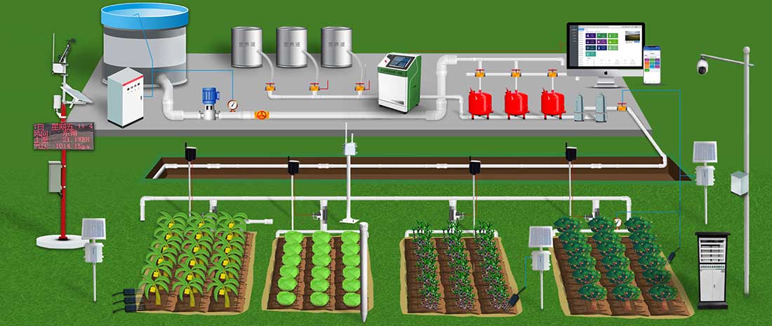 RN-ZNSF智能水肥一体化灌溉系统-助力智慧农业