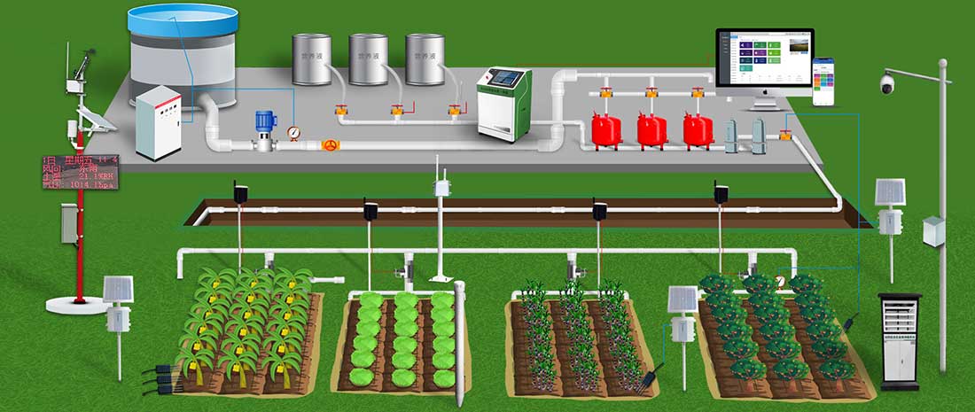 RN-ZNSF智能水肥<b class='flag-5'>一体化</b><b class='flag-5'>灌溉</b>系统-助力智慧<b class='flag-5'>农业</b>