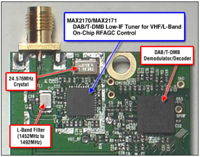 MAX2170/MAX2171 DAB/T-DMB參考設計