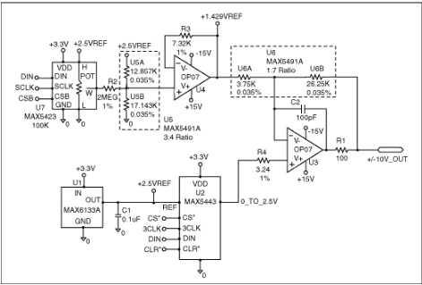 3V <b class='flag-5'>DAC</b>在±<b class='flag-5'>10</b>V中的应用