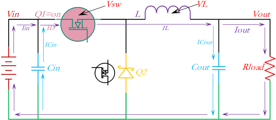 如何計算DC-DC的輸入電容Cin與輸出電容Cout