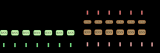 基于 RNN 的<b class='flag-5'>解码器</b>架构如何建模