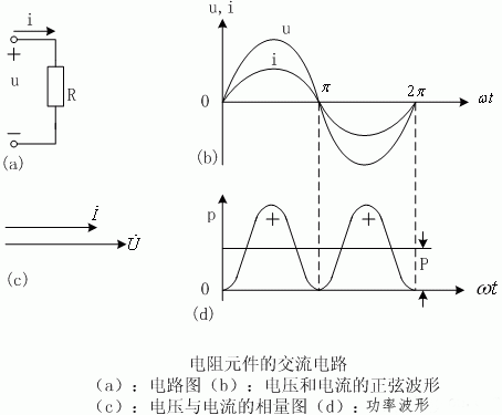 电路分析