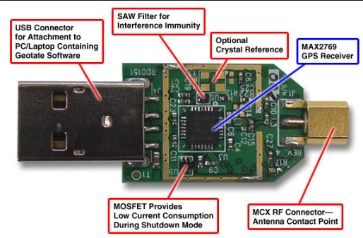 采用MAX2769的GPS USB參考設(shè)計