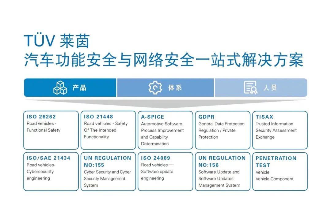 先楫半导体