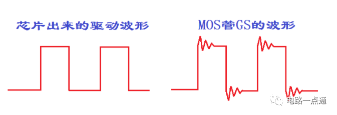 MOS管的<b class='flag-5'>GS</b>波形振荡有没有办法消除？