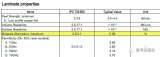 PCB爆板的原因