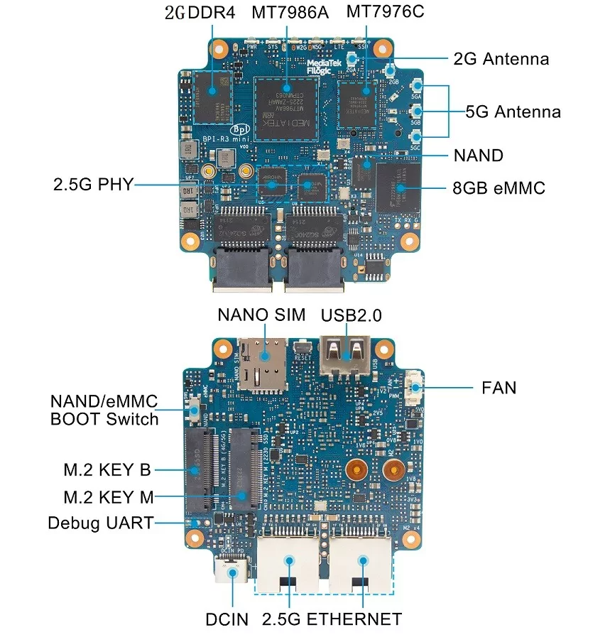 Banana Pi BPI-R3 Mini：2.5GbE 嵌入式路由器板