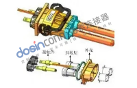 德索分享高压插头工作对<b class='flag-5'>环境温度</b>的要求