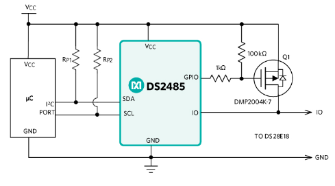 I2C