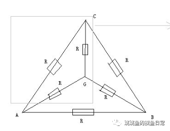 電路的基礎概念與基本定理