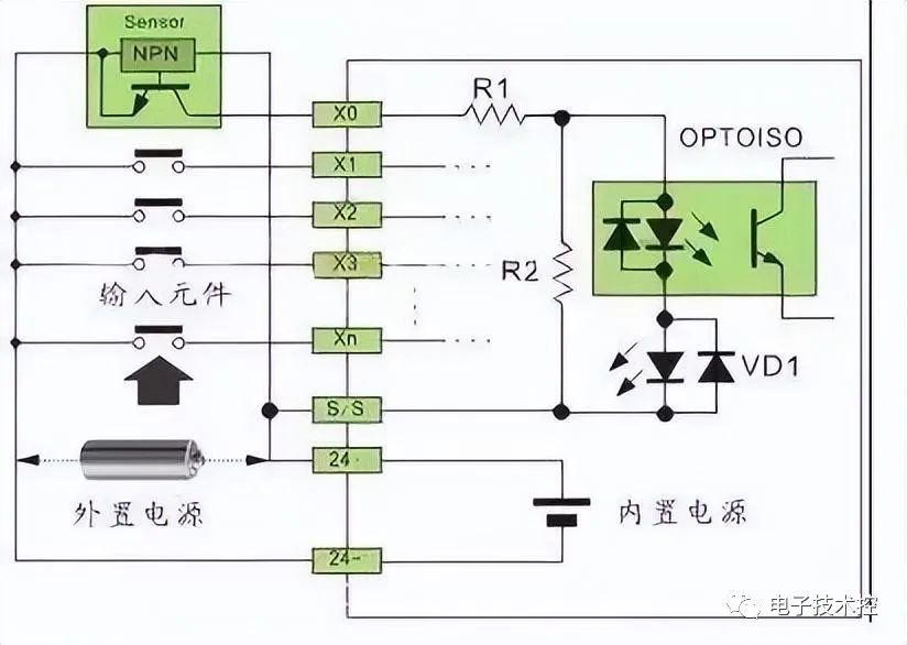 接线