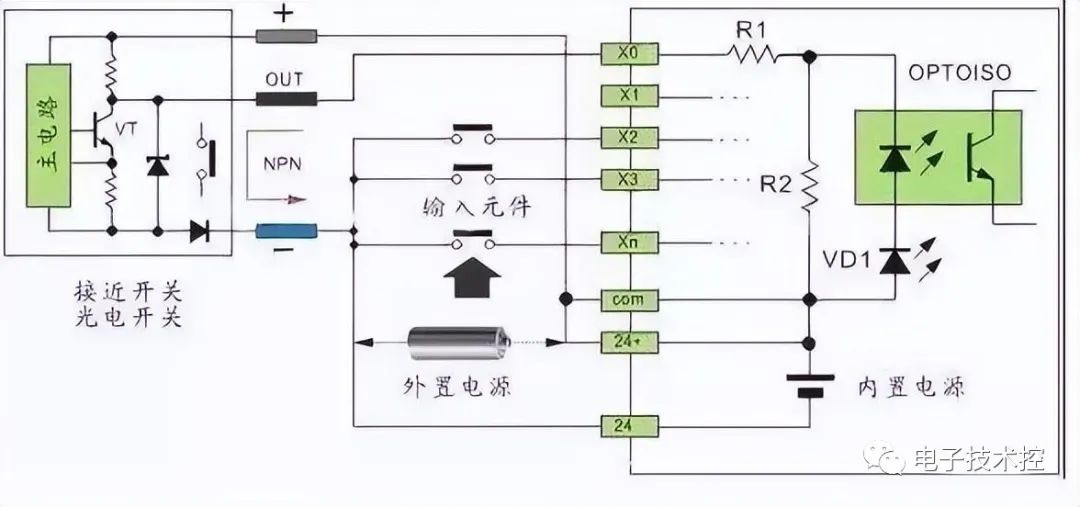 接线